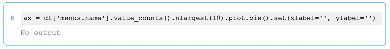 有趣的教程：在PyCharm2019.2版本中集成Jupyter Notebooks