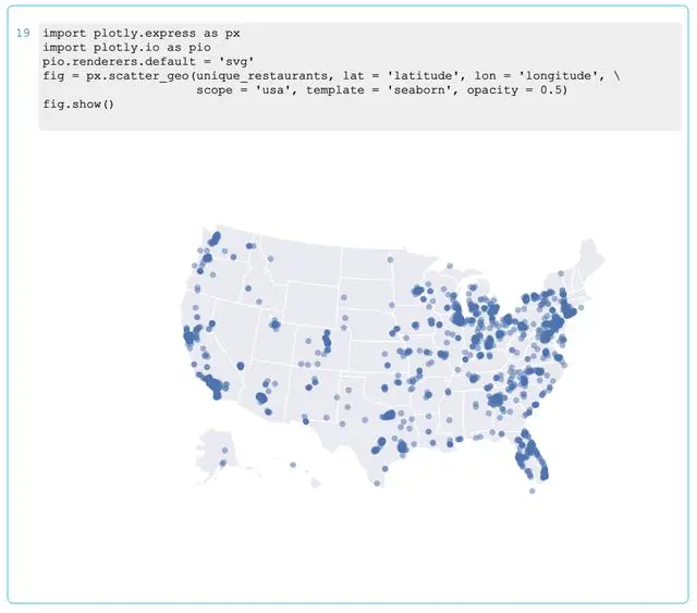 有趣的教程：在PyCharm2019.2版本中集成Jupyter Notebooks