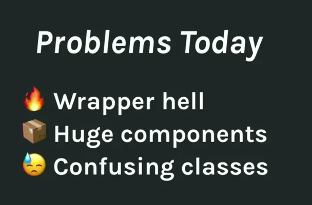 Problems class component