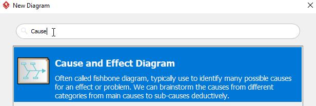 想要创建漂亮的鱼骨图？试试这个企业项目设计工具吧