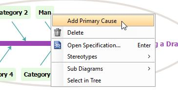 想要创建漂亮的鱼骨图？试试这个企业项目设计工具吧
