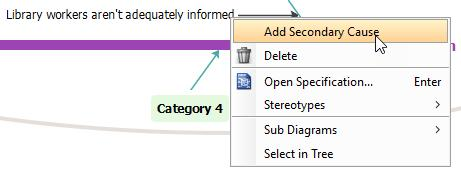 想要创建漂亮的鱼骨图？试试这个企业项目设计工具吧