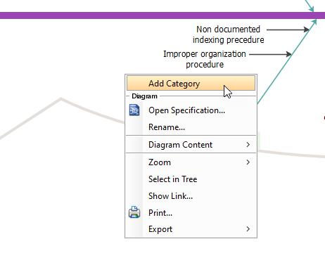 想要创建漂亮的鱼骨图？试试这个企业项目设计工具吧