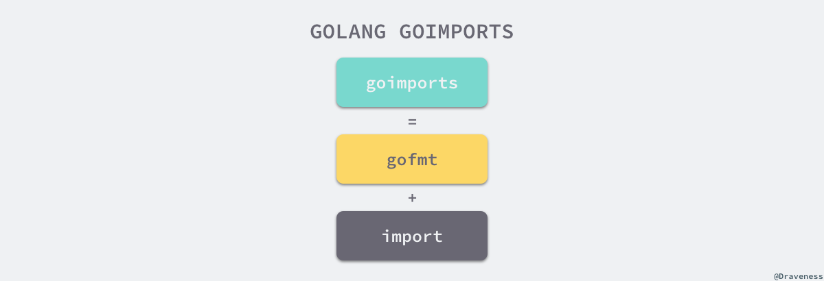 golang-goimports