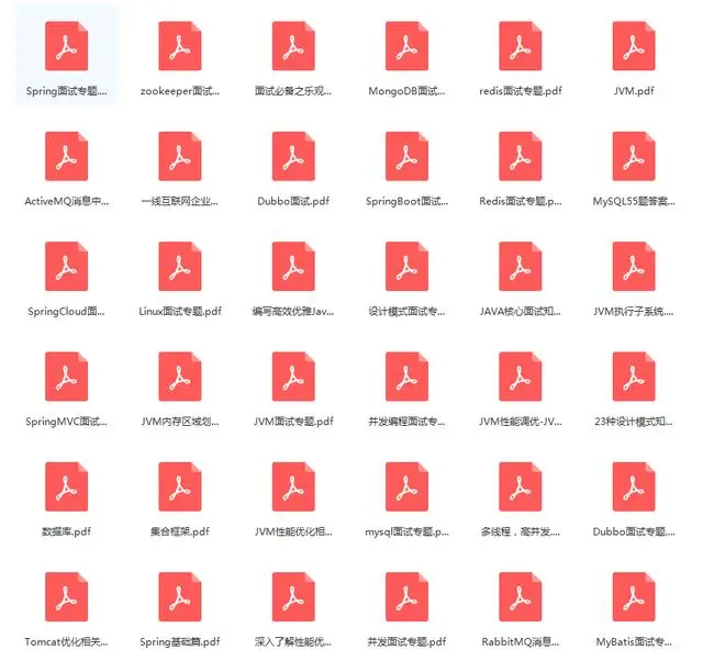 最新整理Java面试必问多线程+Spring Boot+Spring Cloud+Mybatis