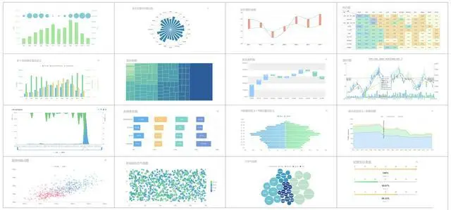 Excel，python全都靠边站，这才是数据分析应该有的样子