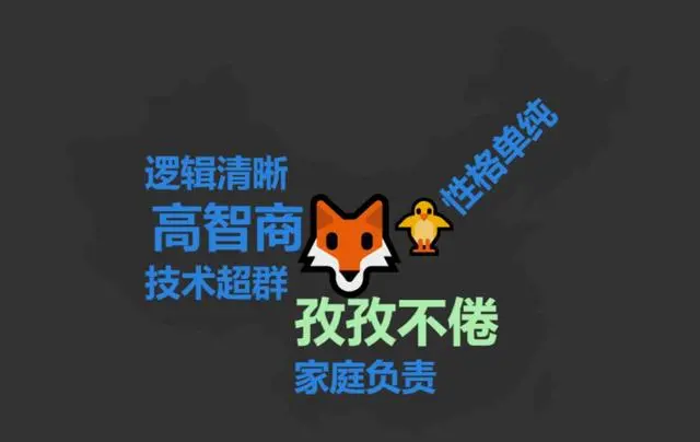 首次曝光：大厂都是这样过1024程序员节的，看的我都酸了