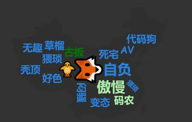 首次曝光：大厂都是这样过1024程序员节的，看的我都酸了