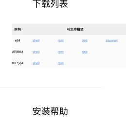 RyanWang于2019-10-24 21:57发布的图片