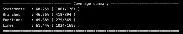 coverage-result