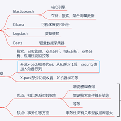 拾叁不是13于2019-10-25 00:44发布的图片