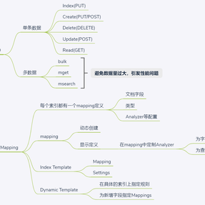 拾叁不是13于2019-10-25 00:44发布的图片