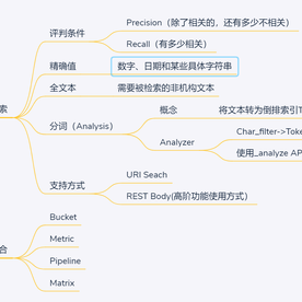 拾叁不是13于2019-10-25 00:44发布的图片