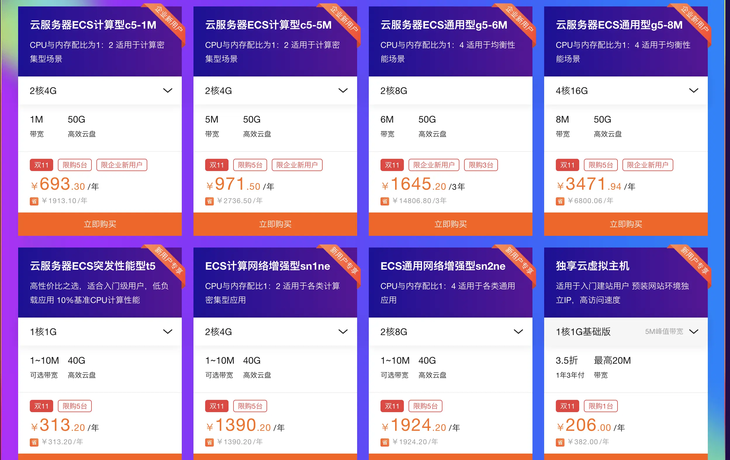 优惠的一小部分