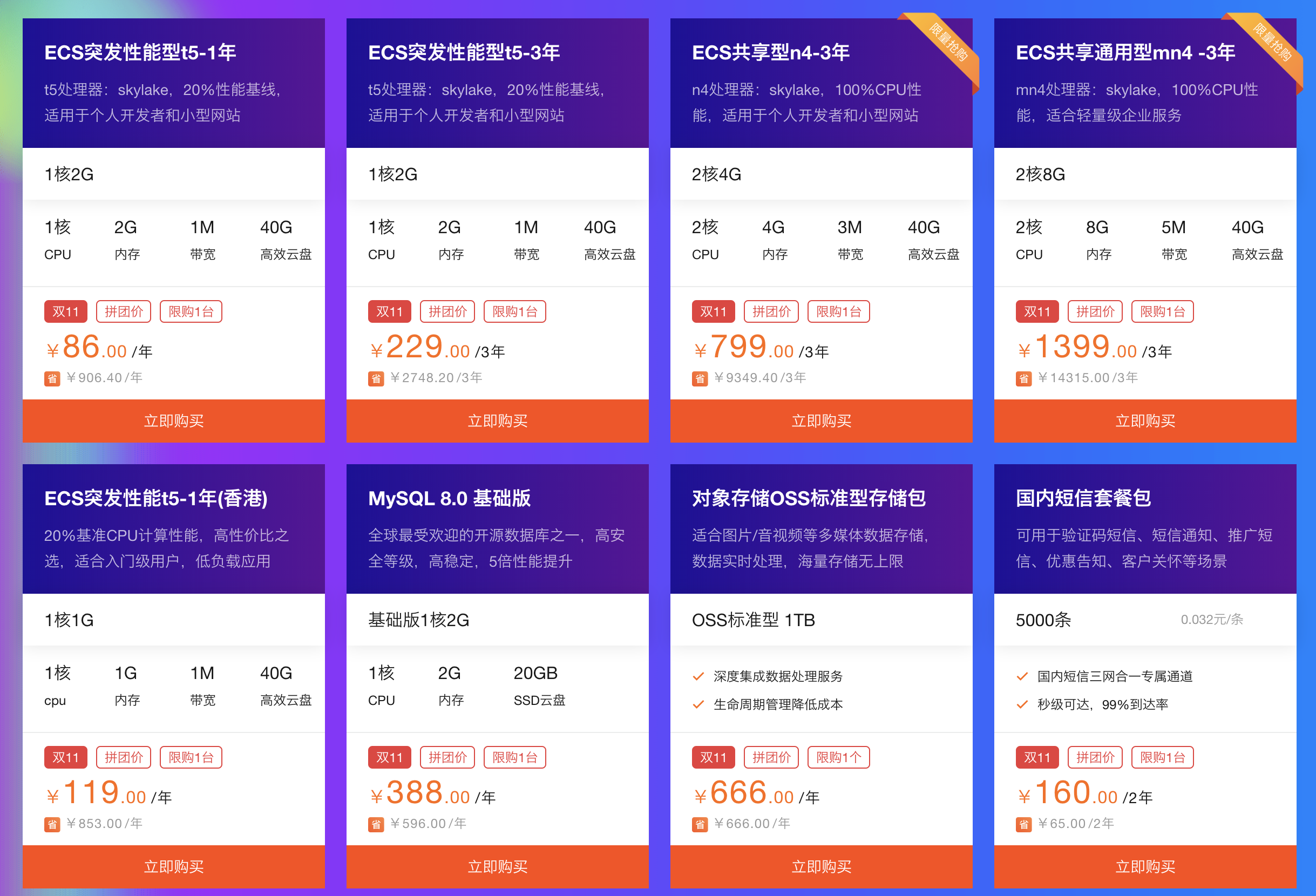 优惠的一小部分