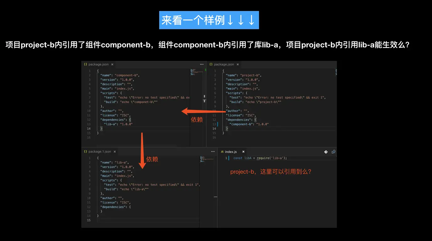 图片描述