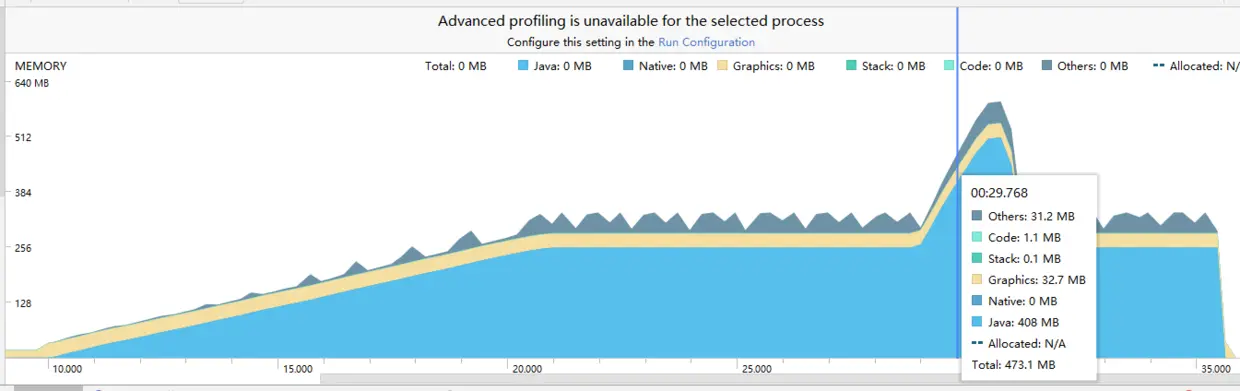 测试代码内存变化