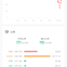 逝水流光于2019-10-27 16:36发布的图片