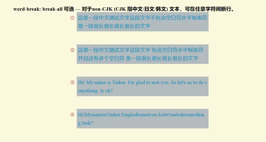 word-break-break-all.png
