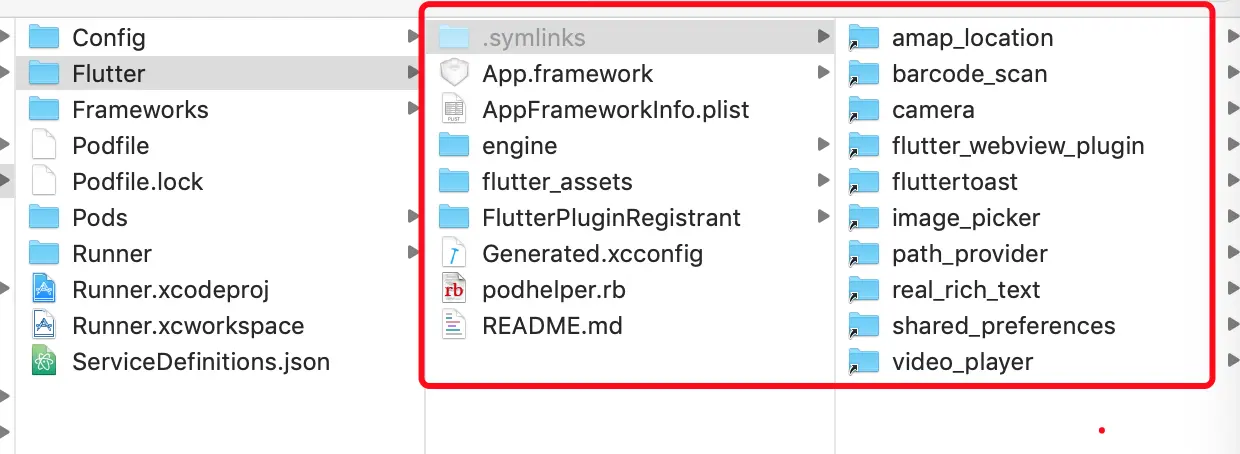 Flutter生成的iOS项目