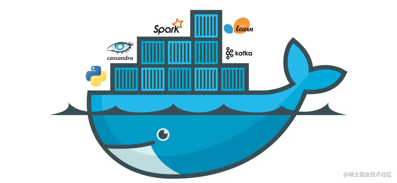 docker入门教程这一篇就够了