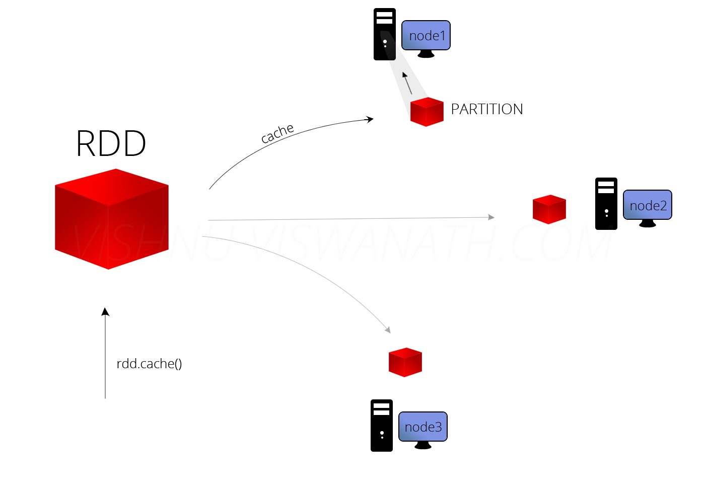 20191022163225.png 20191022163225.png