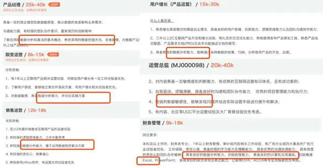 想要转行数据分析，看完这篇再做决定