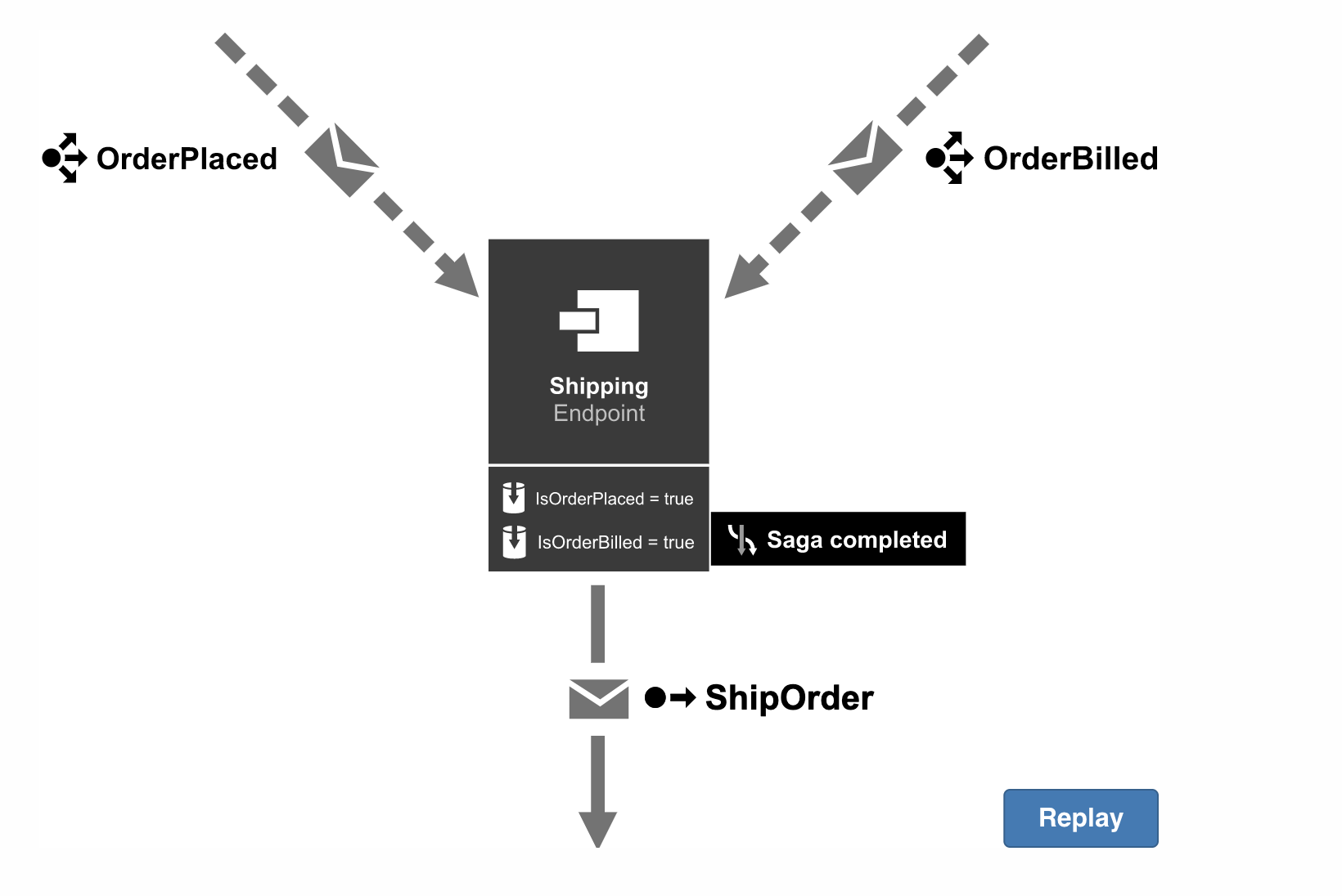 屏幕快照 2019-10-23 20.46.15.png