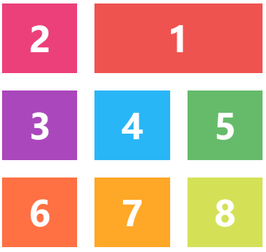 grid-auto-flow: row dense;添加后