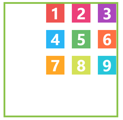 justify-content: end