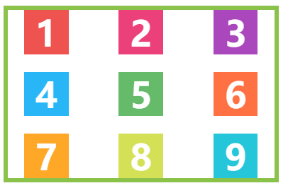 justify-content: space-around