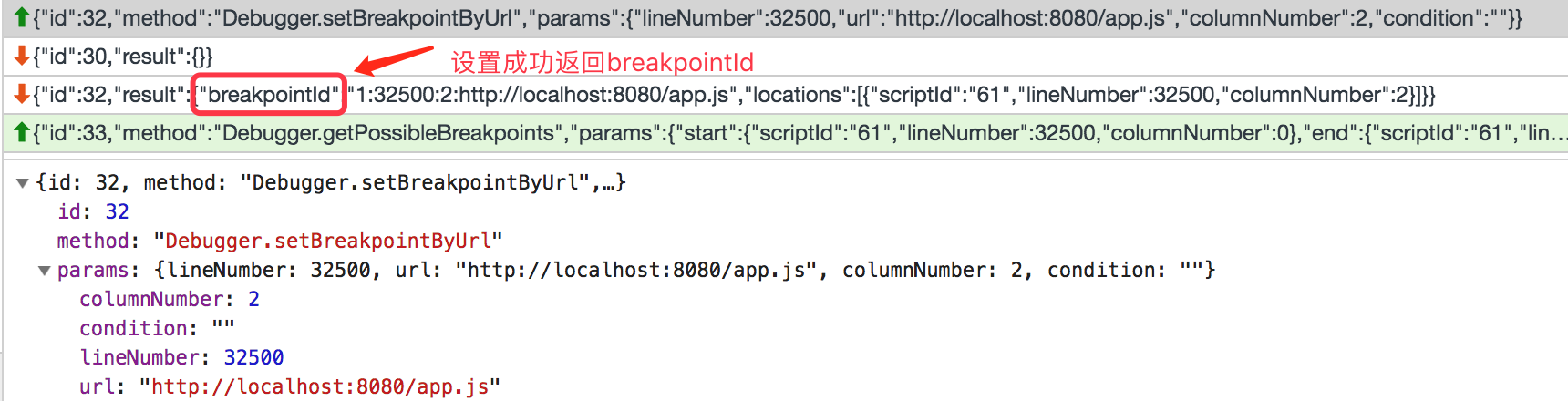 setBreakpointByUrl