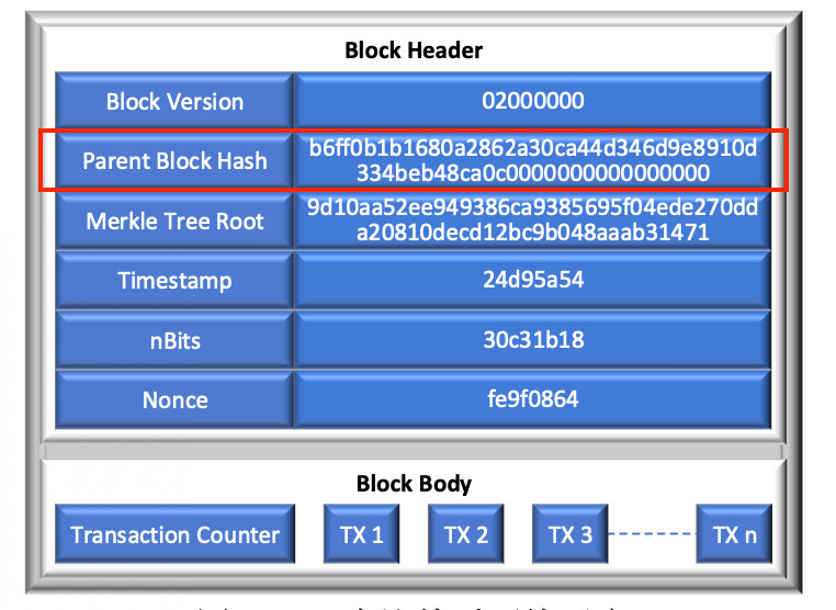 WX20191029-154534@2x