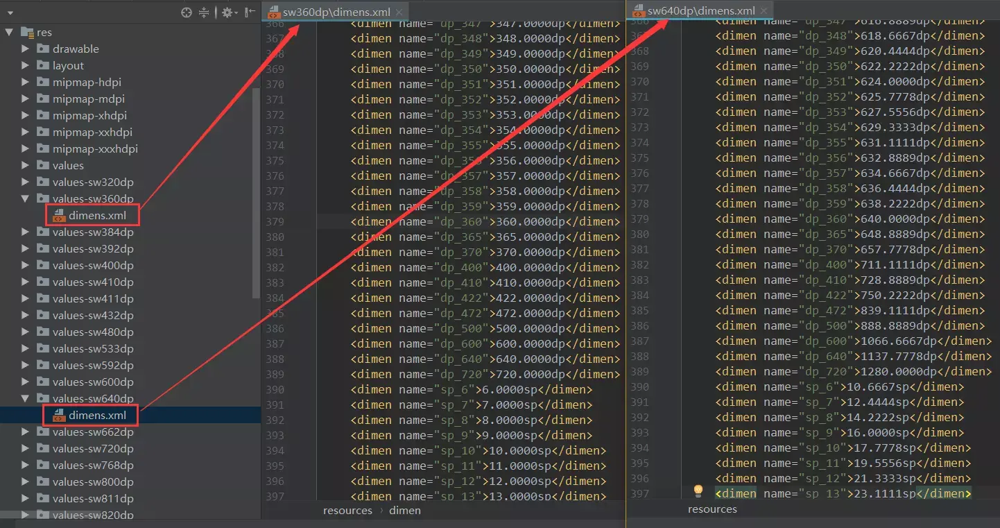 分辨率 1280x720 与 1920x1080 所对应的横向dimens