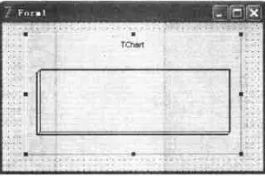 图2.Form1窗体中的chart组件