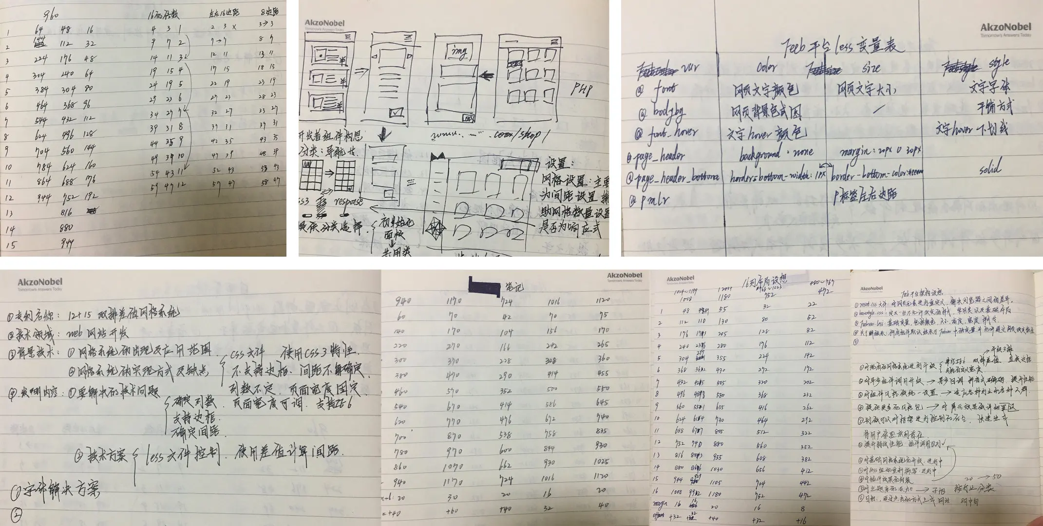 2011年双列差值网格系统手稿