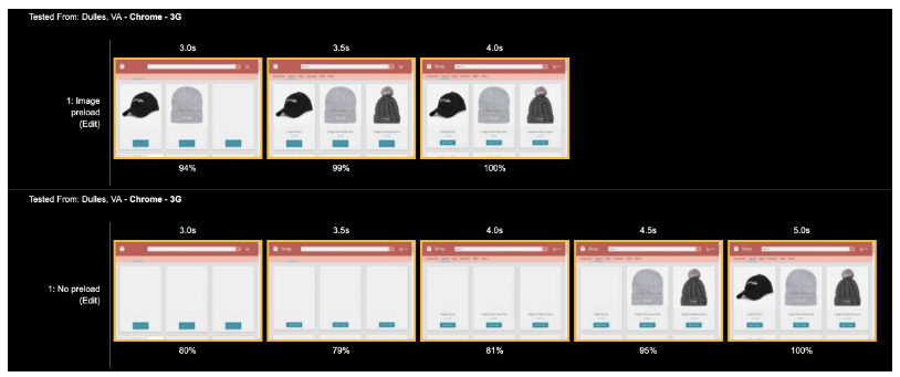 电影胶片比较捕捉视觉差异