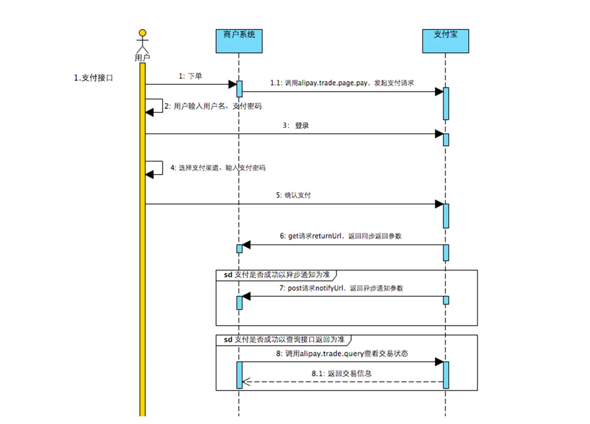15c9f13607750c190a220fe7f4d9debd.png