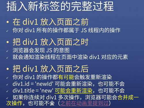 插入新标签全过程