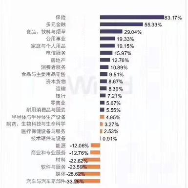 娱乐小编于2019-10-31 18:32发布的图片