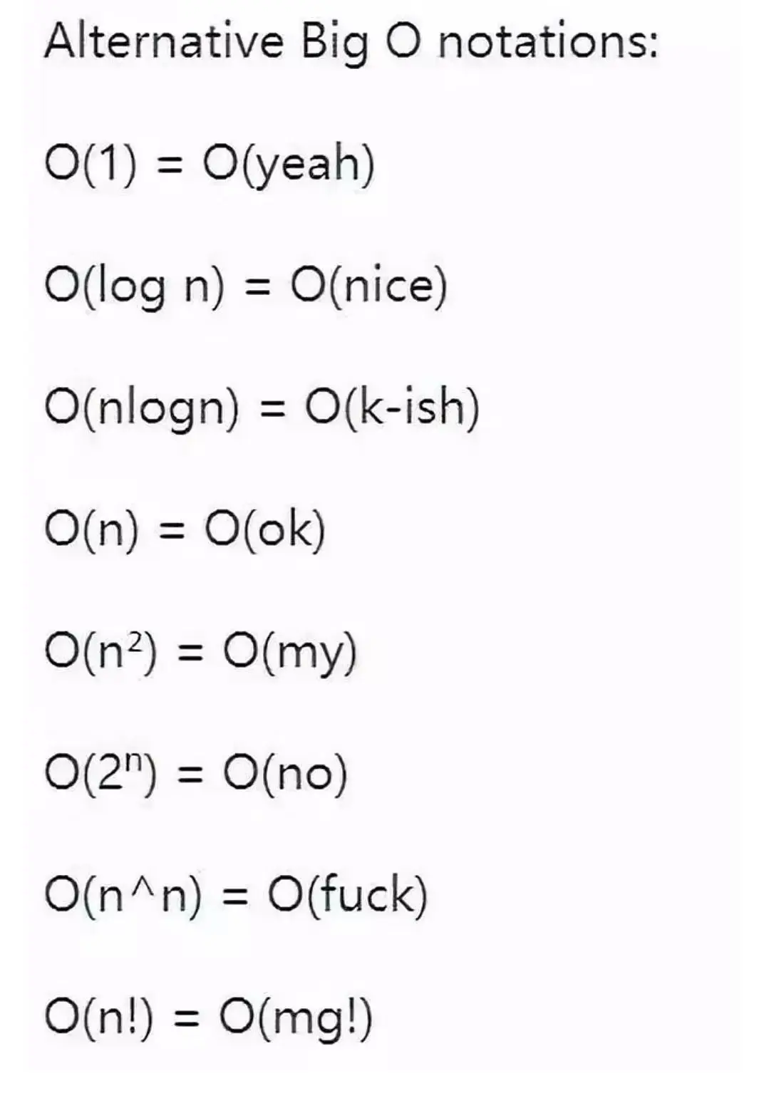 复杂度联想记忆