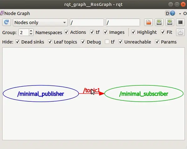 rqt-graph.png