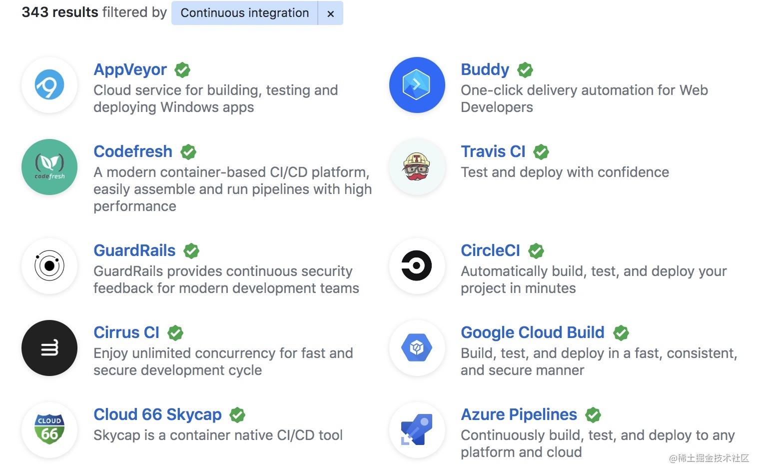 github continuous integration.jpg