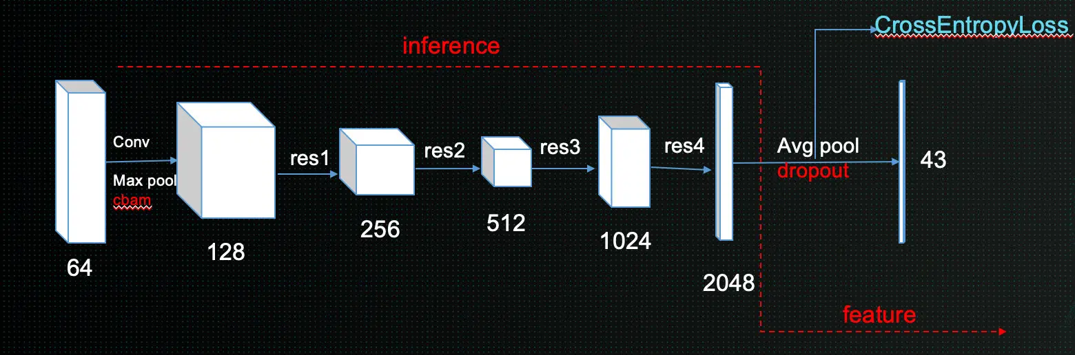image-20190925014422492