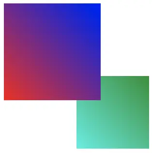 Multiple-Background-Images