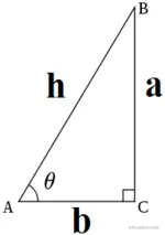 a^2 + b^2 = h^2
