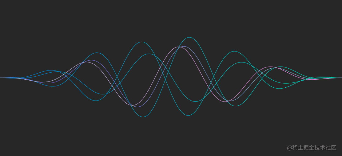 三角函数在前端动画中的应用