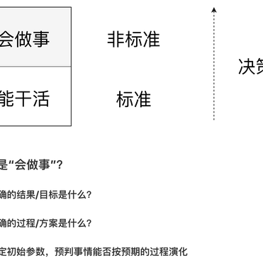白胜于2019-10-06 22:48发布的图片