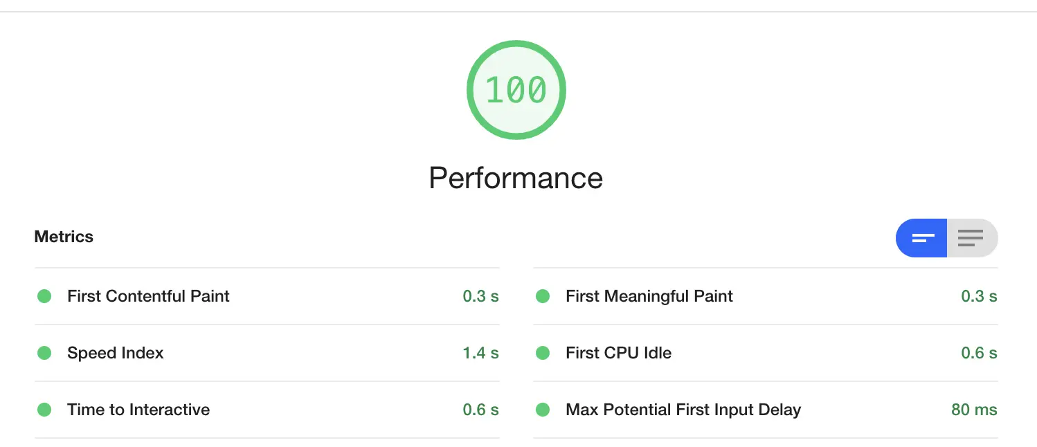 Audits下主要的性能参数