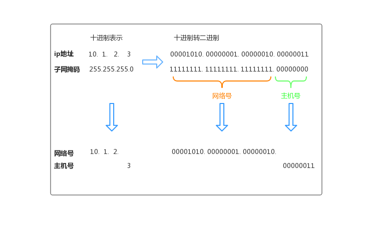 未命名文件 (1).png